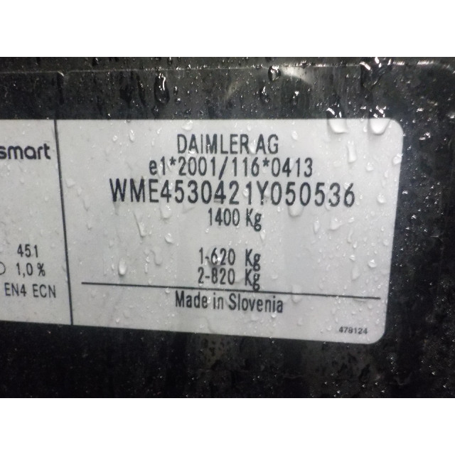 Interruptores de combinación Smart Forfour (453) (2014 - actualidad) Hatchback 5-drs 1.0 12V (M281.920)