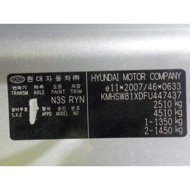 Caja de fusibles Hyundai Santa Fe III (DM) (2012 - actualidad) Santa Fe IV (DM) SUV 2.2 CRDi R 16V 4x4 (D4HB)